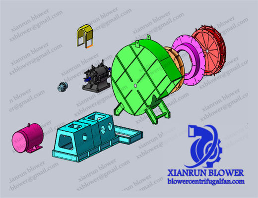 فن شعاعی گریز از مرکز قابل تنظیم برای نیازهای خاص صنعتی فن صنعتی فن ها و دمنده های خمیده به عقب