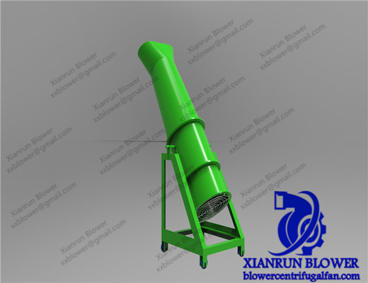 فن های محوری صنعتی Direct Drive 830m3/H - 43940m3/H with Shaft Kiln Shell