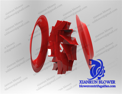 چرخ پروانه اجزای فن گریز از مرکز مقاوم در برابر خوردگی