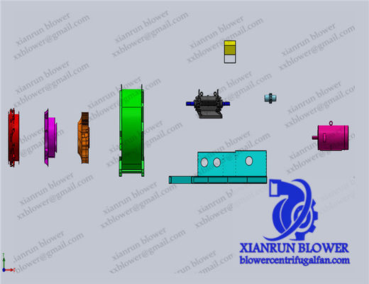 فن شعاعی گریز از مرکز قابل تنظیم برای نیازهای خاص صنعتی فن صنعتی فن ها و دمنده های خمیده به عقب