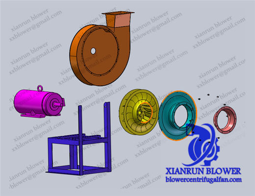 فن شعاعی گریز از مرکز قابل تنظیم برای نیازهای خاص صنعتی فن صنعتی فن ها و دمنده های خمیده به عقب