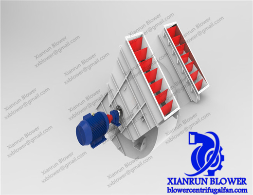 فن کم نویز دو ورودی سانتریفیوژ منحنی جلو 5KW-350KW